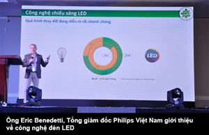 Philips ra mắt đèn LED hai trong một dành cho nhà ở